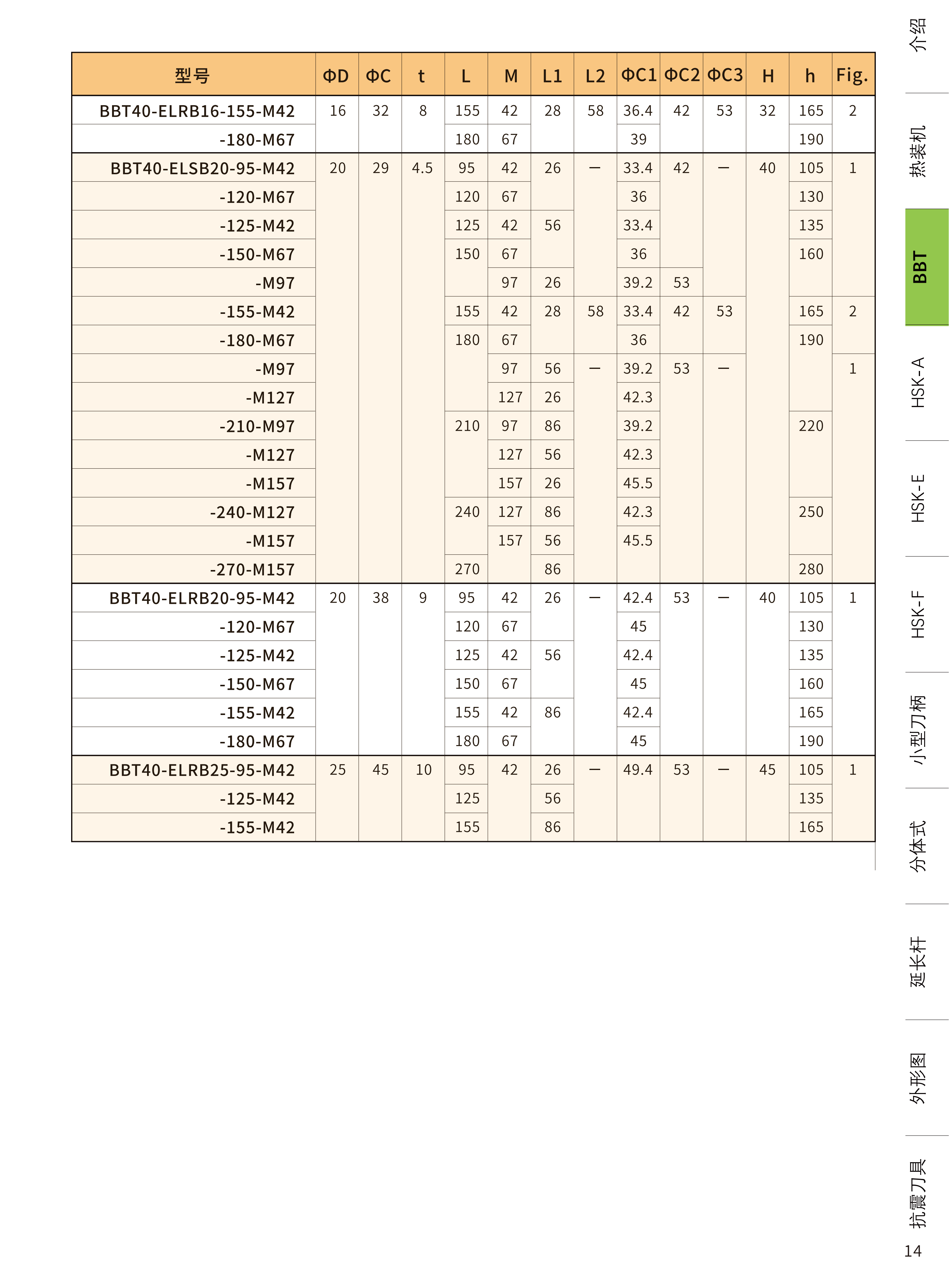提取自EXCEED2025产品手册.1模版(3)_02