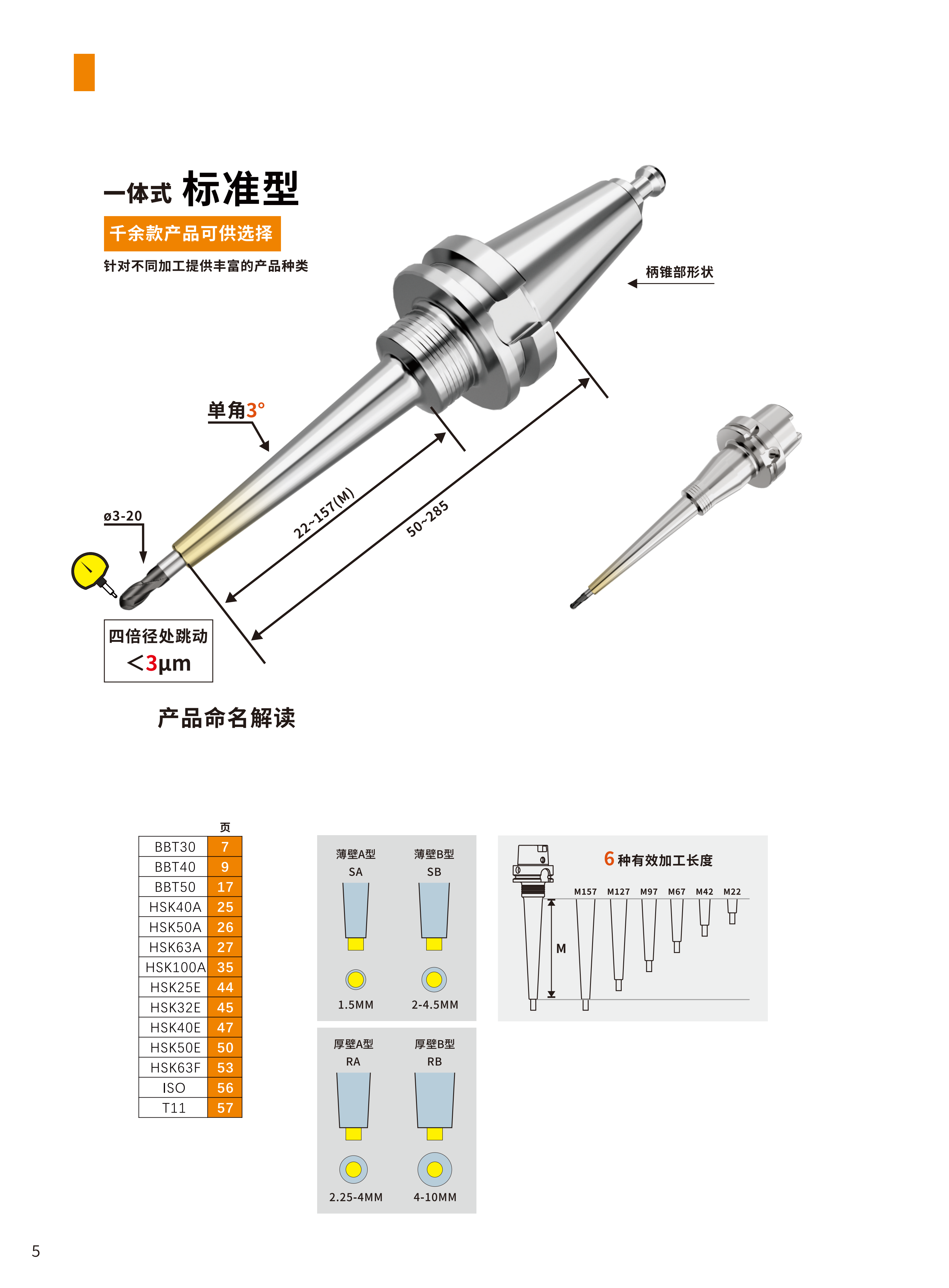 提取自EXCEED2025产品手册.1模版(1)_01