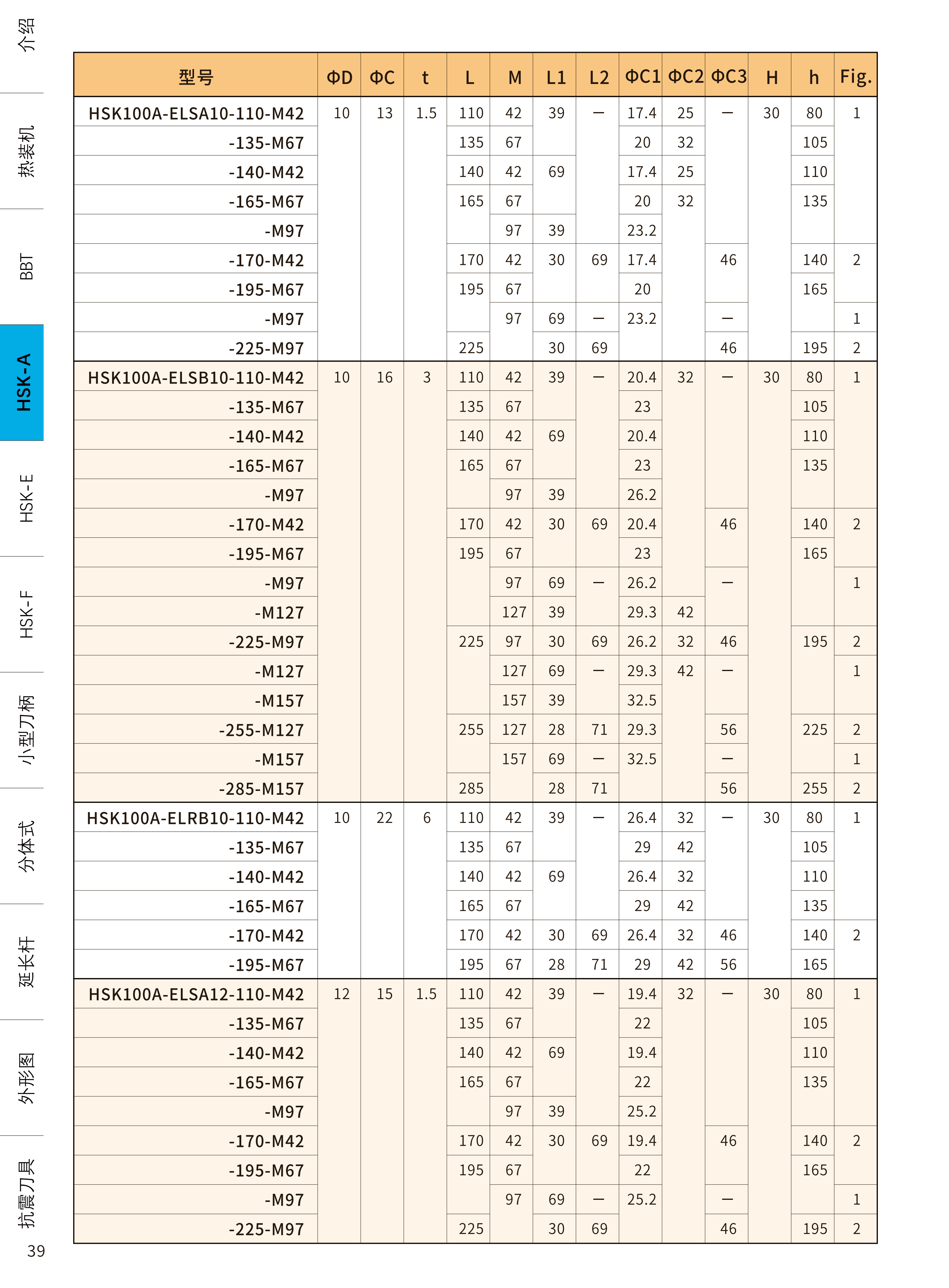 EXCEED2025产品手册.1模版100A2_02