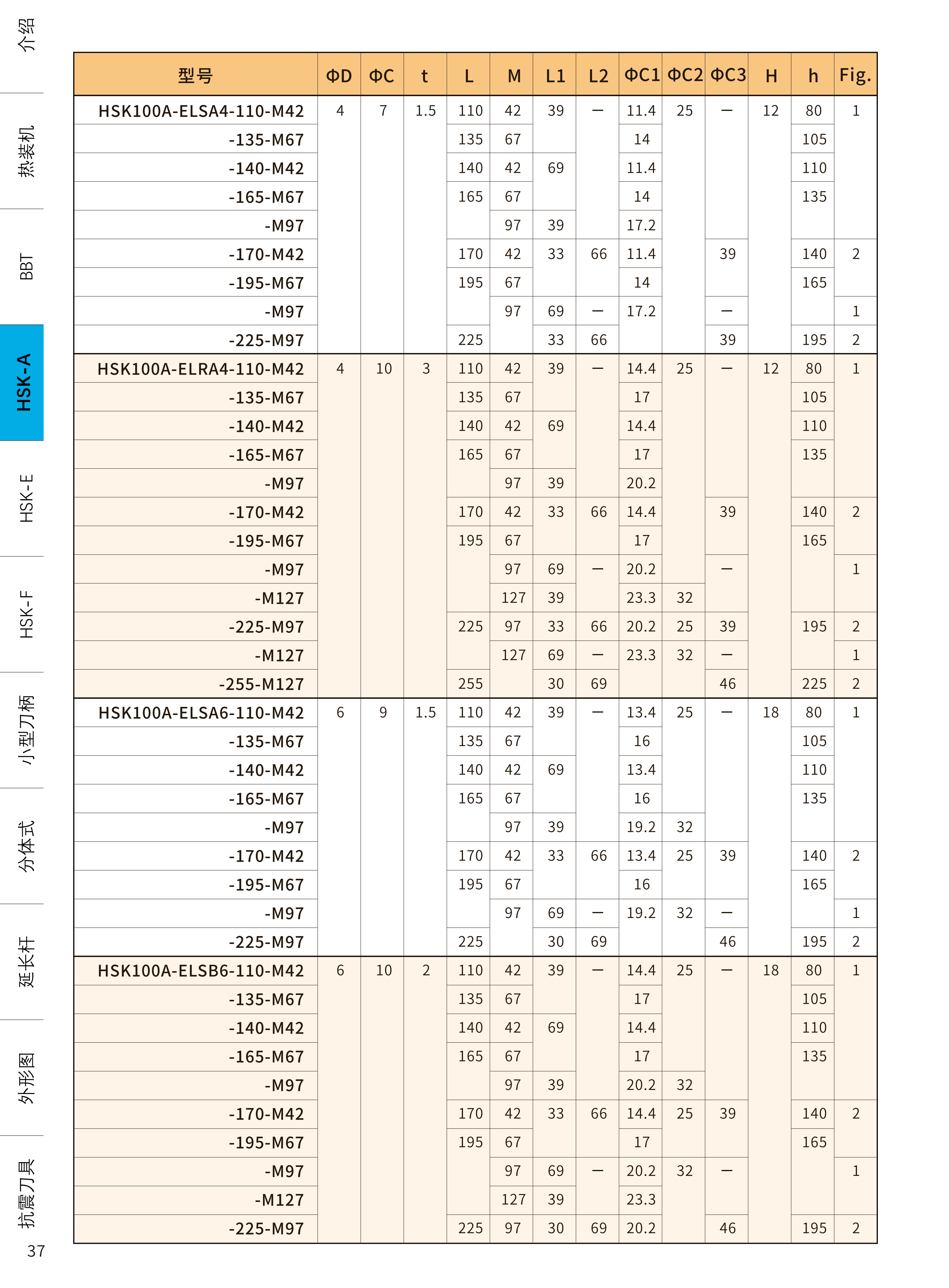 EXCEED2025产品手册.1模版HSK100A_01