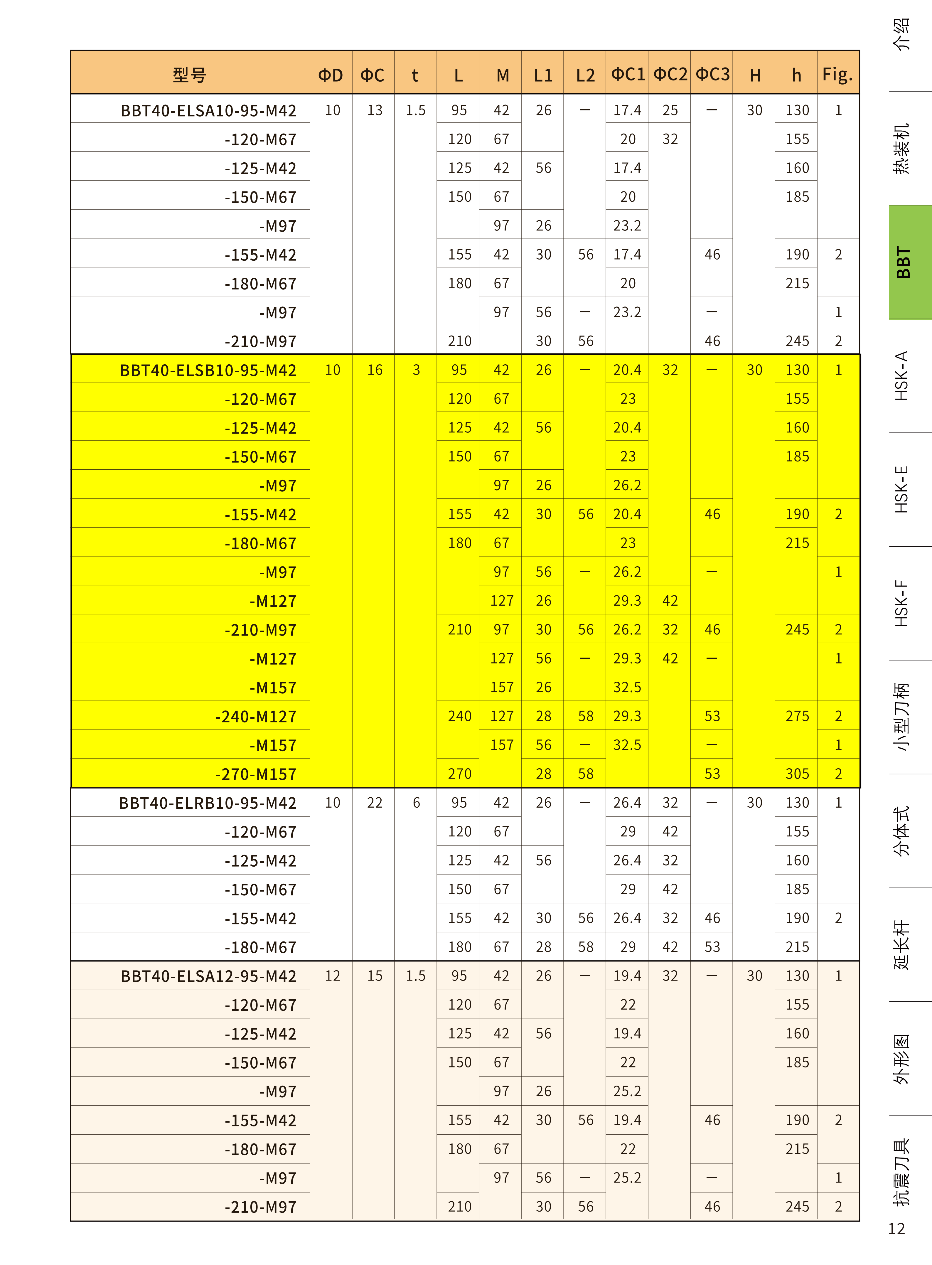 提取自EXCEED2025产品手册.1模版(2)_04