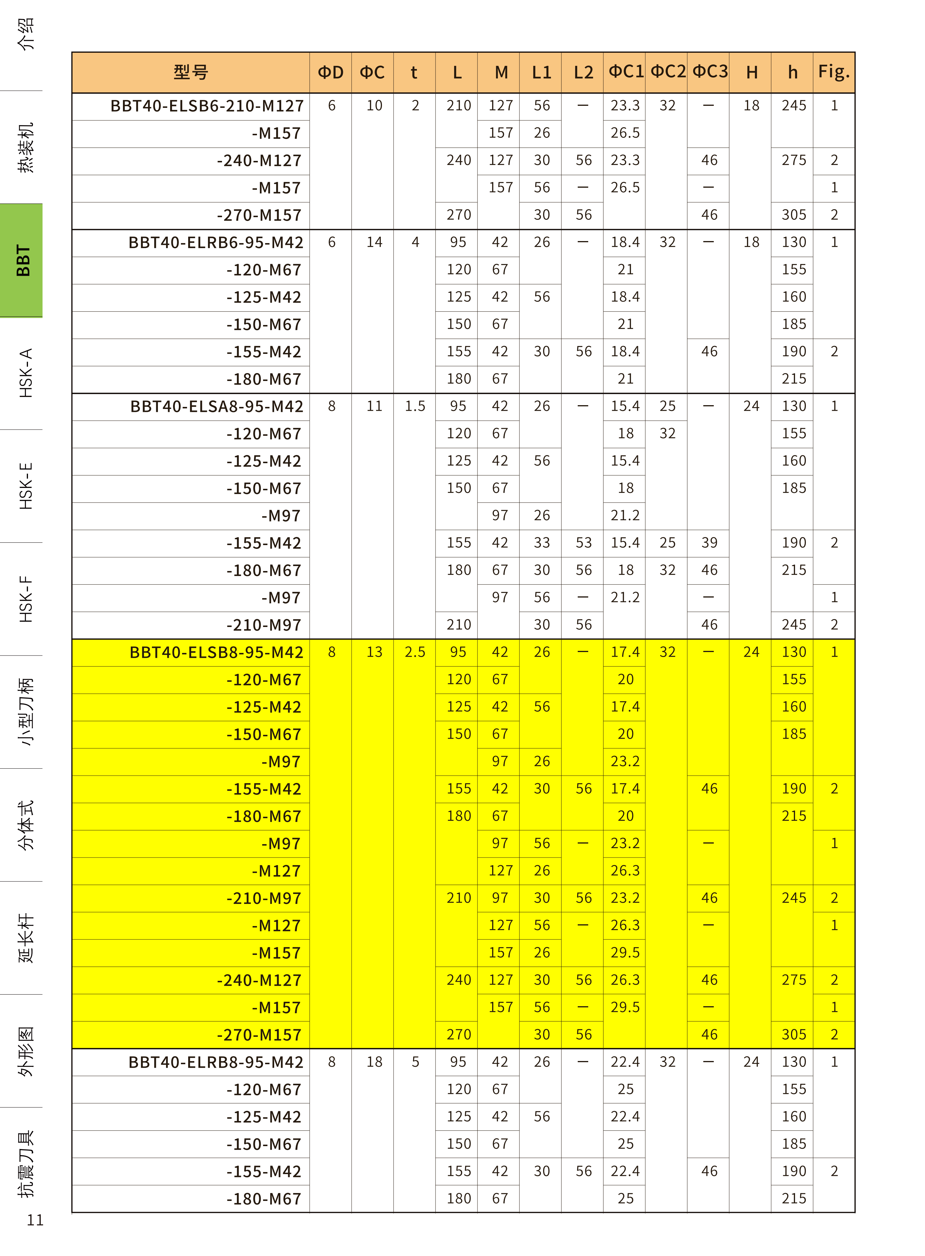 提取自EXCEED2025产品手册.1模版(2)_03(1)